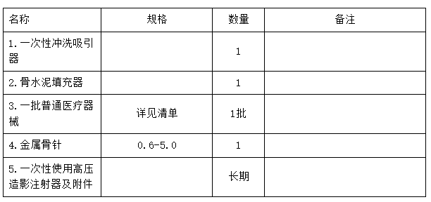 from clipboard