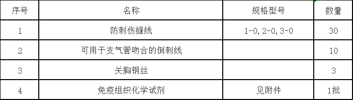 48be4064db4b4c4f99f99ecbefe9a78a.png