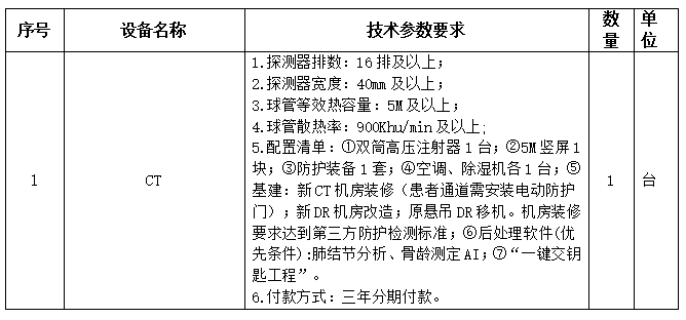 53987b262a174f489e451203a3215161.png