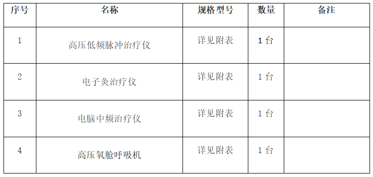 65d3a51b171a4b14bc56fd00bb98a21e.png