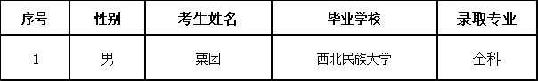 74748dc95ad7419b9e9ca8f0abf07d52.png