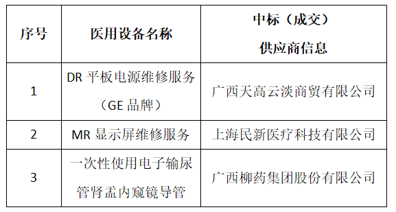 7fea4b8b288f4ba6bb40e89ae9255209.png