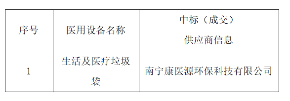 8231ff67a49d415c95a******5555ac89.png