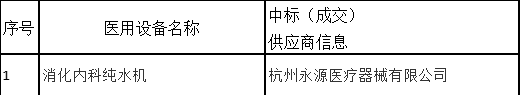 836f995e836c47b18a24028b99e57152.png