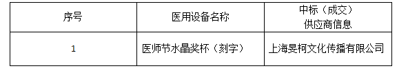 8480626b6ef6490c9a******78873bacf.png