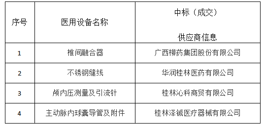 93a997c81c7e4177a28ee0e82ce907d6.png