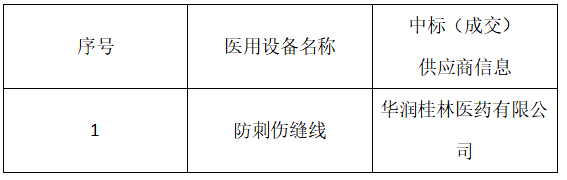a6e128f******4847ab79de0c9ca4f7f2.png