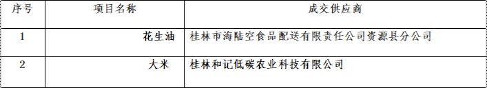 ae5c3173030f4d369847e37f567bb37e.png