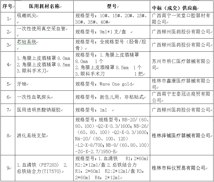 b01b8fd50a5d44b398b68a5b0a9e85f1.png