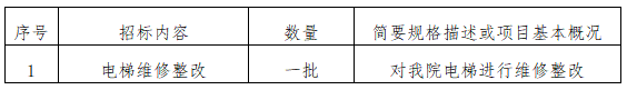 d75252fd10b7475db40a******2256466.png