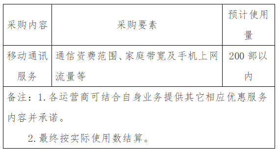 d82c430e876340e89d7d3fe2799ffd7b.png